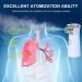 Portable Nebulizer Machine for Adults & Kids - Quiet Handheld Nebulizer for Travel & Home Use - Cool Steam Inhaler in Purple - Buy Online on SooperMarket.com