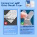Upgraded Design: 120PCS Mouth Tape for Sleeping | Anti Snoring Strips for Nasal Breathing & Comfortable Sleep - Buy Online on SooperMarket.com