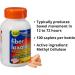 Sunmark Fiber Laxative Caplets - 500mg Bulk-Forming Constipation Relief - 100 Count Bottle - Buy Online on SooperMarket.com