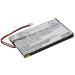 Replacement Battery Compatible with Palm M500 M505 M515 Part Number: IA1TB12B1 ICF383461 LAB363562B PA1371 S3261 UP383562A 1350mAh/3.7V