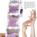 Pack of 120 Self-Adhesive Butterfly Nail Stencils - Silver Purple Gel Nail Modeling Stencils for Stunning Designs - Buy Online on SooperMarket.com