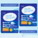 ALAREWO 22 Packs Steam Eye Mask for Dry Eyes & Fatigue - Self Heating Disposable Spa Warm Eye Compress for Stress Relief & Headache - Unscented (22 Count) - Buy Online on SooperMarket.com