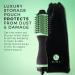 Buy MINT Professional 5-in-1 Ionic Hair Dryer Brush - Frizz Eliminating Black & Mint Green - Perfect for Fine & Thick Hair - Buy Online on SooperMarket.com