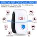 Ultrasonic Plug in Pest Repellent - Non-Toxic Pest Control for Home, Office, Warehouse, Hotel - Humans and Pets Safe (6 Packs) - Buy Online on SooperMarket.com