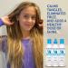 Fairy Tales Tangle Tamer Kids Shampoo & Conditioner 32oz Set - Gentle Hair Care for Children - Buy Online on SooperMarket.com