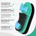 3ANGNI Orthopedic Insoles for Heel Spur Relief | Plantar Fasciitis & Flat Feet Support | EU Size 38-41 (26cm) - Perfect for Work Shoes | Unisex - Buy Online on SooperMarket.com
