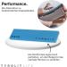 Tyrolite Life Premium Ski & Snowboard Edge Grinder - Elastic Files Set for Precision Edge Finishing - Buy Online on SooperMarket.com