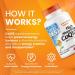 Dr BEST's High Absorption CoQ10 with BioPerine Heart Health & Energy Production Naturally Fermented Vegetarian Gluten Free 200 mg 60 Veggie Softgels - Buy Online on SooperMarket.com