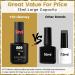 YTD Likomey Reflective Glitter Gel Nail Polish 15ml - Champagne Gold Sparkly Disco DJ Nail Gel - UV Soak Off Varnish for Salon & DIY Manicure - Buy Online on SooperMarket.com