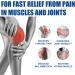 Relief Patches for Joint & Muscle Pain - 3 Breathable Stickers to Reduce Stiffness & Soreness | Effective Shoulder Pain Treatment - Buy Online on SooperMarket.com