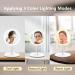 OUOYYO Travel Mirror - 25 LED Touch Screen Lighted Makeup Mirror | Dimmable Brightness, 3 Modes | Portable & Compact Vanity Mirror for Women (White) - Buy Online on SooperMarket.com