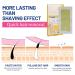 20-Piece Wax Strips Set for Men & Women - Body & Facial Hair Removal | Ideal for Legs Brazilian Arms Armpits & Bikini - Buy Online on SooperMarket.com
