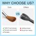 Buy Size 10 Acrylic Nail Brush - 100% Pure Kolinsky 3D Art Nail Brush with Gradient Blue Handle for Nail Extension & Carving - Buy Online on SooperMarket.com