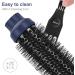 PARWIN PRO One-Step Hair Dryer Brush: 4-in-1 Hot Brush for Styling, Volumizing, and Straightening - 1000W Prussian Blue - Buy Online on SooperMarket.com