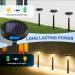 LiFePO4 18500 Rechargeable 3.2V 1000mAh Solar Battery - Perfect for Outdoor Solar Lights & Flashlights (4 Pack - Buy Online on SooperMarket.com