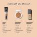 e.l.f. Flawless Finish Foundation  Lightweight & Medium Coverage  Semi-Matte Finish  Alabaster  0.68 Fl Oz (20mL) - Buy Online on SooperMarket.com