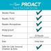 TevraPet Proact Flea and Tick Collar for Cats - 8 Months Protection - Repels Mosquitos - 2ct - Buy Online on SooperMarket.com