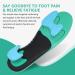 3ANGNI Orthopedic Insoles for Heel Spur Relief | Plantar Fasciitis & Flat Feet Support | EU Size 38-41 (26cm) - Perfect for Work Shoes | Unisex - Buy Online on SooperMarket.com