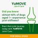 YuMOVE ONE-A-DAY Chews for Small Dogs | Joint Supplement with Glucosamine, Chondroitin & Green Lipped Mussel | 30 Chews - 1 Month Supply - Buy Online on SooperMarket.com