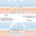 2 Sets Sheet masque - Facial masque Hydrating Face Face masques Skincare | Gentle Soothing Facial Sheet Masque for Men Beauty Make Up for Men and Women for Dorm Apartment Traveling - Buy Online on SooperMarket.com