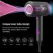 Slopehill 1800W Ionic Hair Dryer - Hot/Cool Wind Blow Dryer with 3 Attachments - ETL/UL/ALCI Safety - Dark Grey - Buy Online on SooperMarket.com