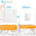 Baby Proofing Outlet Protector Plugs - 37 Pack Hidden Pull Handle Electrical Safety Outlet Covers Not Easy for Child Remove Prevent Babies from Block Electric Shock Risk - Buy Online on SooperMarket.com