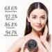Shefave Turmeric Mask Turmeric Mud Mask Clay Face Mask for Face and Body with Brush Improves Blackheads Acne Beauty Masks for Deep Cleansing Controls Oil (Black) - Buy Online on SooperMarket.com