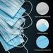 Zuvo 50pk Disposable 3-Layer Face Masks | High Filterability | Blue Color - Buy Online on SooperMarket.com