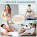 Ritoeasysports Castor Oil Pack - Reusable Bio-Organic Packs for Waist Pain Relief & Detoxification - Buy Online on SooperMarket.com