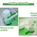 Gosear Bird Water Dispenser for Cage - Automatic No Mess Gravity Feeder for Parrot, Parakeets, Cockatiel, Budgie Lovebirds - 4PCS 140ml - Buy Online on SooperMarket.com