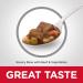 Hill's Science Diet Senior 7+ Canned Dog Food: Savory Stew with Beef & Vegetables + Chicken & Barley Entr e (12 Packs Each) - Buy Online on SooperMarket.com