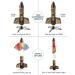 SainSmart Jr. Rakete Motorized Rocket Toy - Outdoor Fun for Kids 8-12 | Launch Up to 61 Meters - Buy Online on SooperMarket.com
