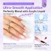 SSProAcryl Ultra-Smooth Acrylic Powder: 4x30g Clear White Nude Pink Acrylic Nail Powder Keratin Acrylic Powder Set Moderate Drying Professional Nail Powder Nail Extension Carving 3D Nail Art Salon 4 colors (transparent white nude pink) - Buy Online on SooperMarket.com