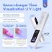 SAVILAND 12W LED UV Nail Lamp Kit - Portable Mini Nail Dryer with Magnetic Stand LCD Screen & 2-Timer Modes for DIY Manicure - USB Rechargeable & Wireless for Gel Nails - Buy Online on SooperMarket.com