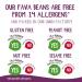 Buy Happy Snack Company Roasted Fava Beans - Sea Salt & Balsamic Flavor | Vegan Gluten-Free Protein-Rich Healthy Snacks (25g 20 Pack) - Buy Online on SooperMarket.com