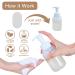 FlowCheer Coconut Foaming Hand Soap Tablet Refills - 12 Pack for 132 fl oz - Soap Fragrance Tablets for Foaming Dispenser - Buy Online on SooperMarket.com