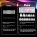 Wide Short Coffin Nail Tips 240PCS Professional Gel Tips for Easy DIY Nail Extensions | Perfect for Short Small Wide Nail Beds - Buy Online on SooperMarket.com