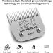 BestBomg Scherklingen for Pets - Rem removable Stainless Steel Ceramic Blades for Easter Animal Clipper & Andis Dog Clippers (6.3mm 5FC) - International Shipping - Buy Online on SooperMarket.com
