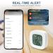 Ankilo Wireless Thermometer Hygrometer - New Bluetooth Upgrade for Accurate Indoor Climate Monitoring - Buy Online on SooperMarket.com