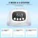 ANCHNVIKEE Electric Milk Pump Set - 2 Portable Hands-Free Pumps with LED Display 3 Modes & Memory Function - 4 Plugins Included - Buy Online on SooperMarket.com