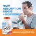 Dr BEST's High Absorption CoQ10 with BioPerine Heart Health & Energy Production Naturally Fermented Vegetarian Gluten Free 200 mg 60 Veggie Softgels - Buy Online on SooperMarket.com