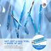 Saviland Acrylic Nail Brush Set - High Quality Synthetic Bristles with Blue Mermaid Princess Handle, 7 Sizes for Acrylic System Application - Size 4# to 16# - Blue 01 - Buy Online on SooperMarket.com