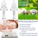 Grounding Sheets with Grounding Cord 5% Silver Fiber & Cotton Conductive Sheet for Good Sleep Natural Health (Sheet- 25x52 Inch) - Buy Online on SooperMarket.com