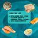 Schwartz Fish Pie Sauce 300g - Delicious Fish Pie Sauce 300g (1 Pack) - Buy Online on SooperMarket.com