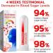 GlucoSync Health Control Aerosolizer Sugar Control Nasal Inhaler Natural and Safe Inhalers for Maintaining Blood Sugar Levels 2pcs - Buy Online on SooperMarket.com