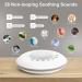 White Noise Machine for Baby & Adults - 28 Soothing Sounds, 30 Volume Levels, Memory Function, Rechargeable - Perfect for Home, Office, Nursery & Travel - Buy Online on SooperMarket.com