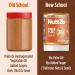 Nuttzo Paleo Power Fuel 7 Nut & Seed Butter - Smooth 12 oz | Healthy Superfood Spread - Buy Online on SooperMarket.com