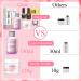 Saviland Clear Acrylic Nail Kit - Professional 4oz Acrylic Powder & 5oz Liquid Set with Nail Dehydrator - Perfect for Acrylic Nails - Buy Online on SooperMarket.com