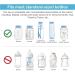 Maymom Solid Lids with Sealing Ring for Standard Bottles - Compatible with Medela, Ameda, Nuk, Playtex, Gerber, Lifefactory - 8pc Set (Blue) - Buy Online on SooperMarket.com