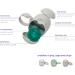 Ubbi On-the-Go Soother Pod - Sage Green Pacifier Holder for Newborns | Travel-Friendly Diaper Bag Accessory - Buy Online on SooperMarket.com